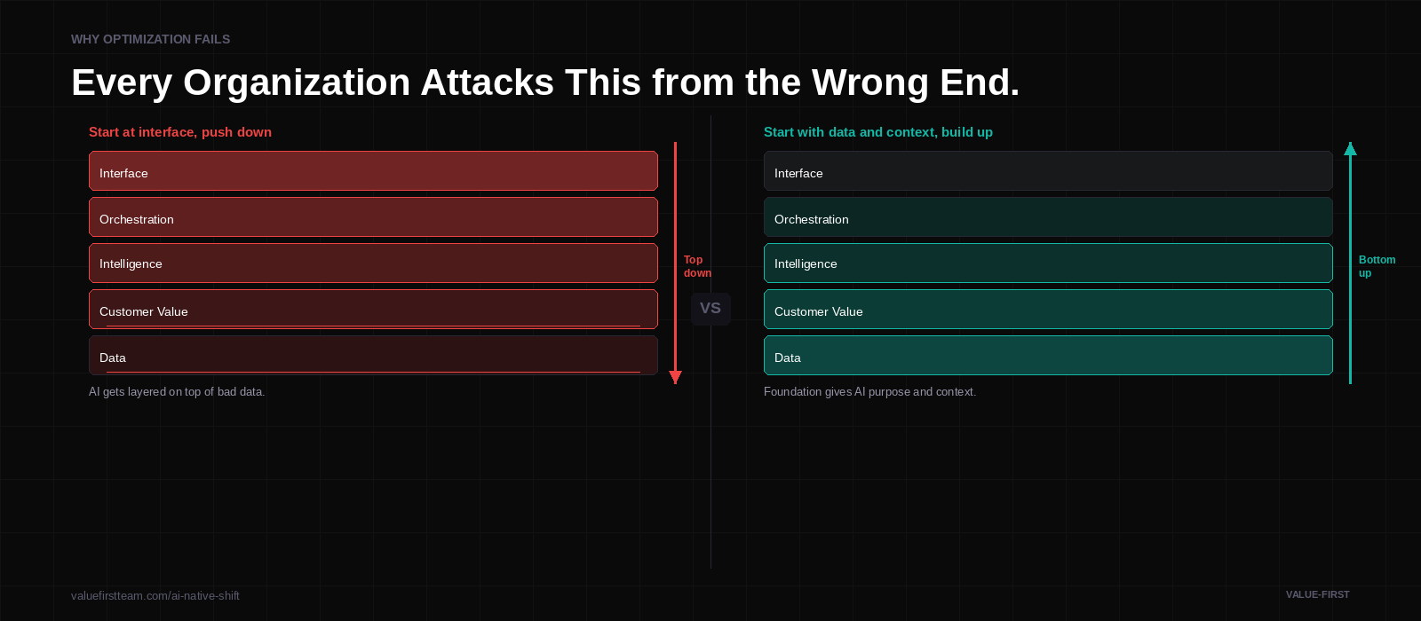 Attack Wrong End — dark variant