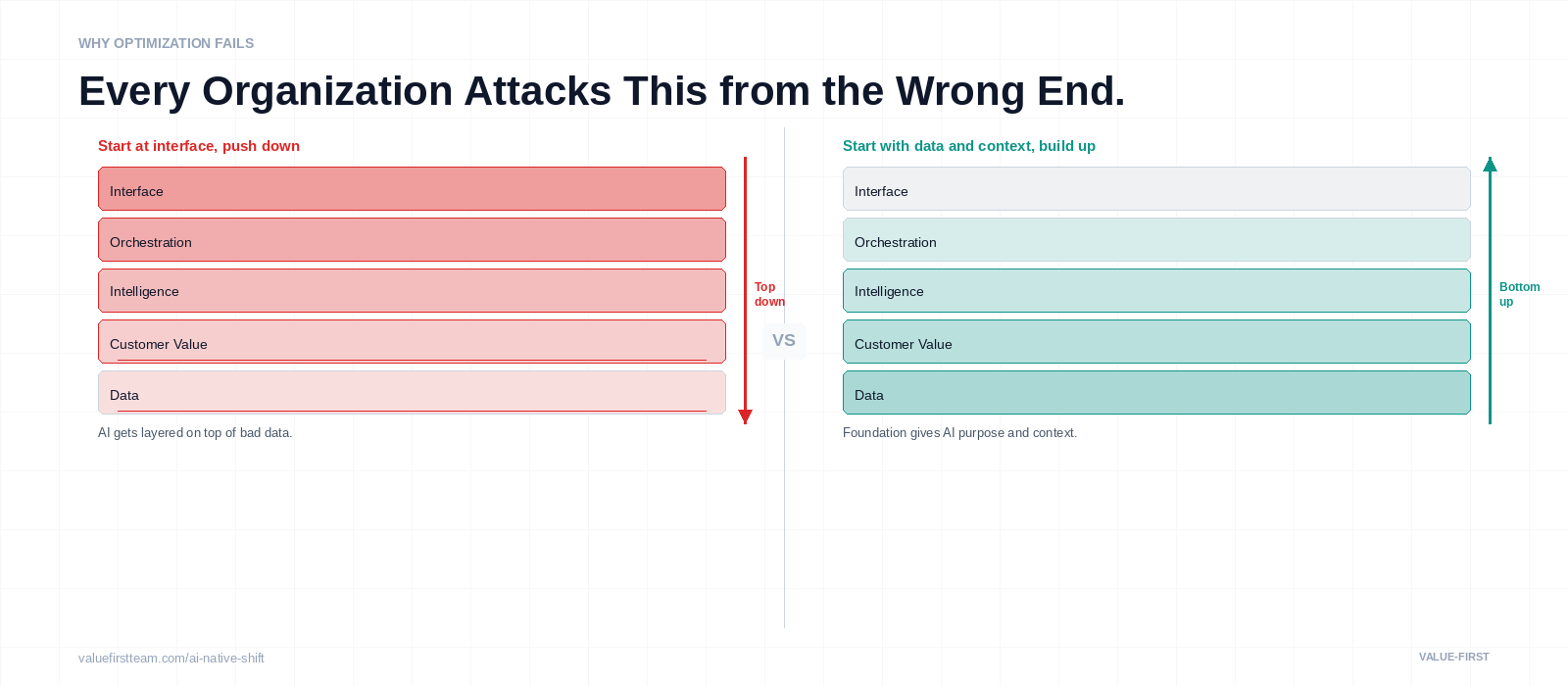 Attack Wrong End — light variant