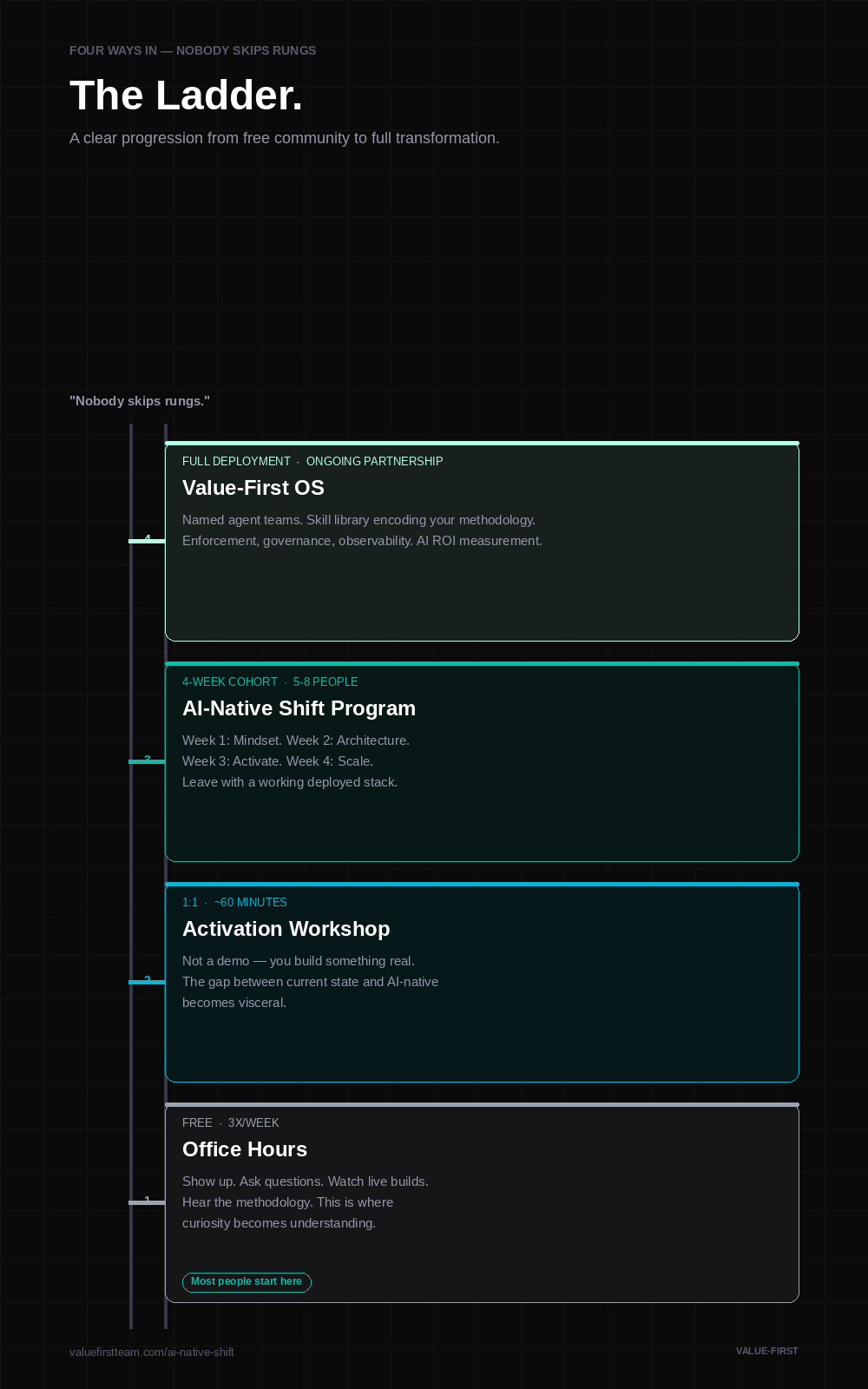 Ladder — dark variant