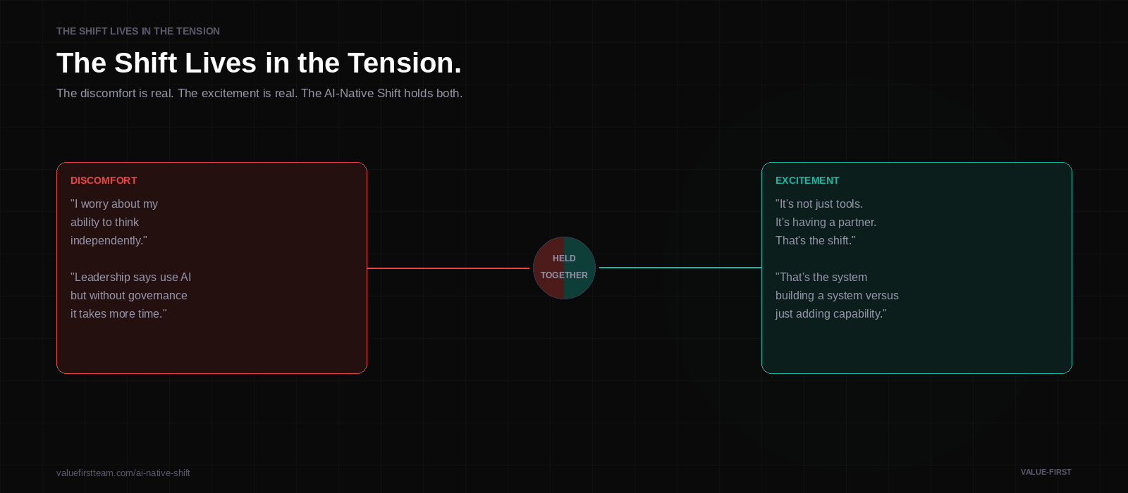 Tension Held — dark variant
